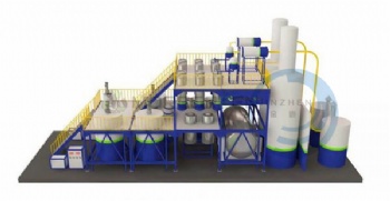 Continuous Waste Oil Distillation Plant