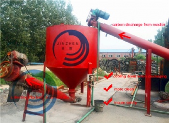 Carbon Black Discharging Machine